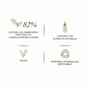 Esteban Jardins d'Intérieur Orange et Thé Vert Geurolie 15 ml